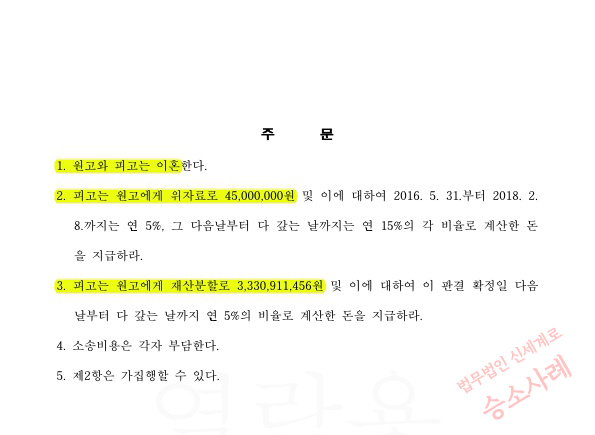 남편 부정행위로 위자료를 남편에게 4500만원, 상간녀들(3명)에게 각 4500만원, 3500만원, 2500만원 인정받은 승소사례 — 사례 자료 5