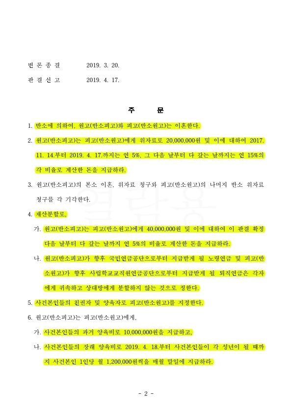 9FCE3409C4E3BD946B9AB257E8D06506_2.jpg 위자료 2000만원, 친권양육권자 지정과 양육비 각 120만원, 재산분할 4000만원과 향후 연금분할 안해주는 것으로 승… — 사례 자료 5