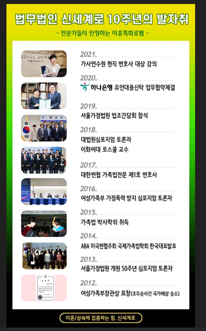 양육권 양보와 재산분할 협의로 이룬 조정 이혼[조정이혼승소사례] — 사례 자료 4