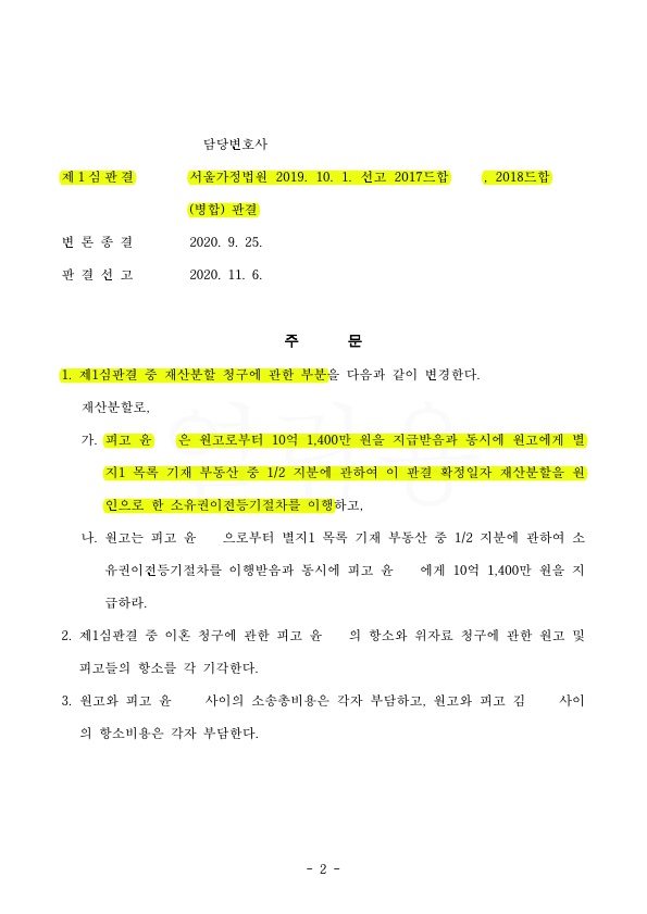 2.jpg 전업주부 30년, 남편사업소득으로 형성한 130억 중 재산분할 5:5 인정받고 항소심까지 승소! — 사례 자료 6