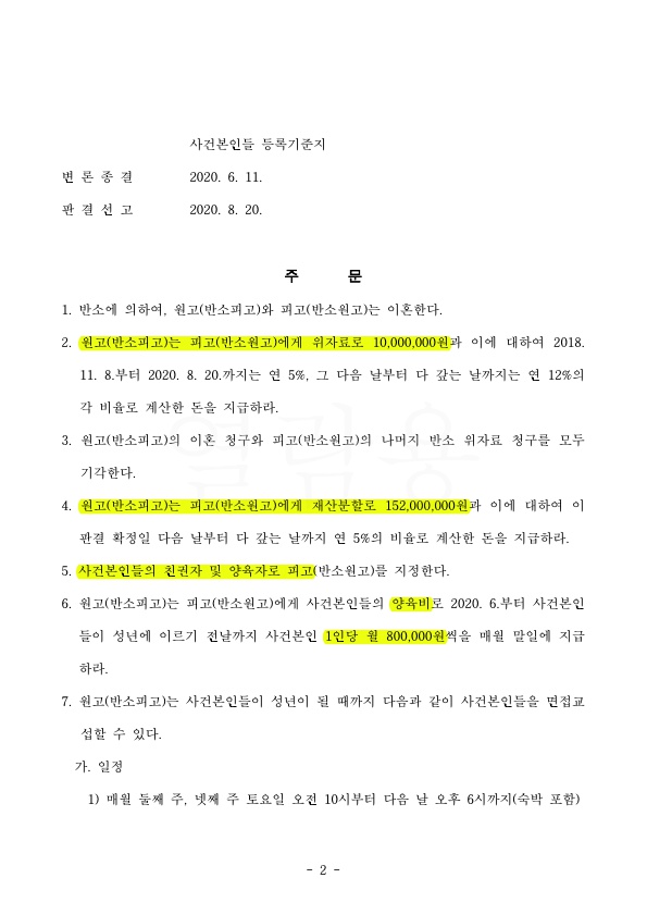 2.jpg 유책배우자의 이혼청구에 반소하여 위자료1천만원, 재산분할 50% 인정 이혼 승소 — 사례 자료 5