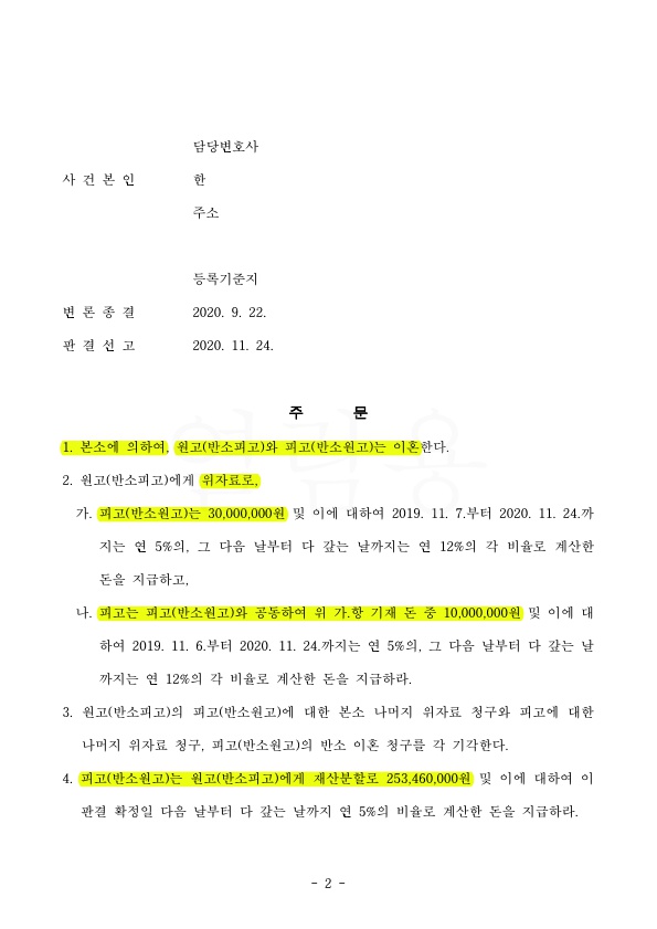 2.jpg 혼인기간 6년차주부 전문직남편의 외도로, 위자료 3천만원 재산분할 80% 기여도 인정받아 승소 — 사례 자료 5