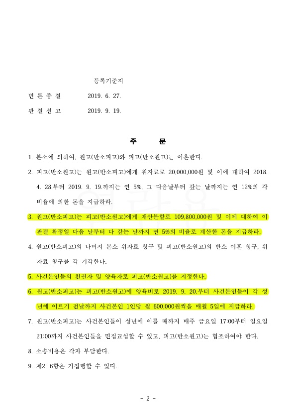재산분할 받고 친권양육권자로 지정된 승소사례 — 사례 자료 6