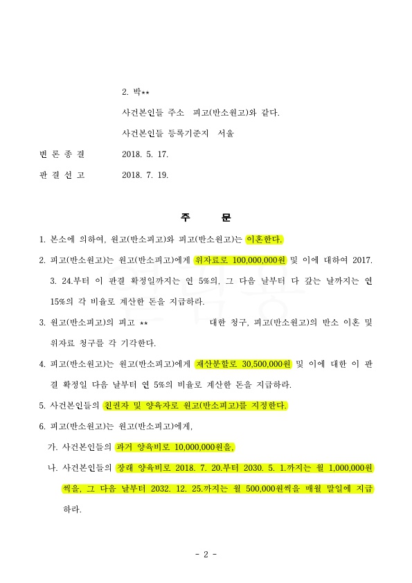 07209151937C8CC71ED5449B3331FEFB_2.jpg 가정폭력이혼 위자료 1억 지급받는 것으로 승소 — 사례 자료 6